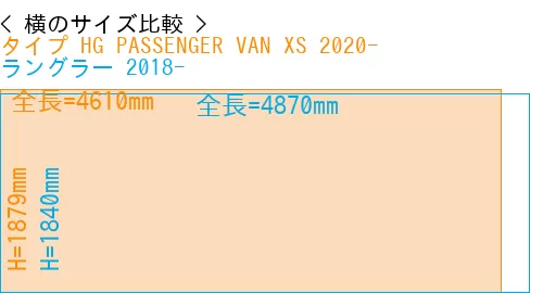 #タイプ HG PASSENGER VAN XS 2020- + ラングラー 2018-